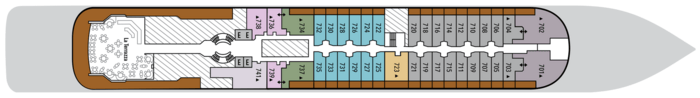 Deck 7